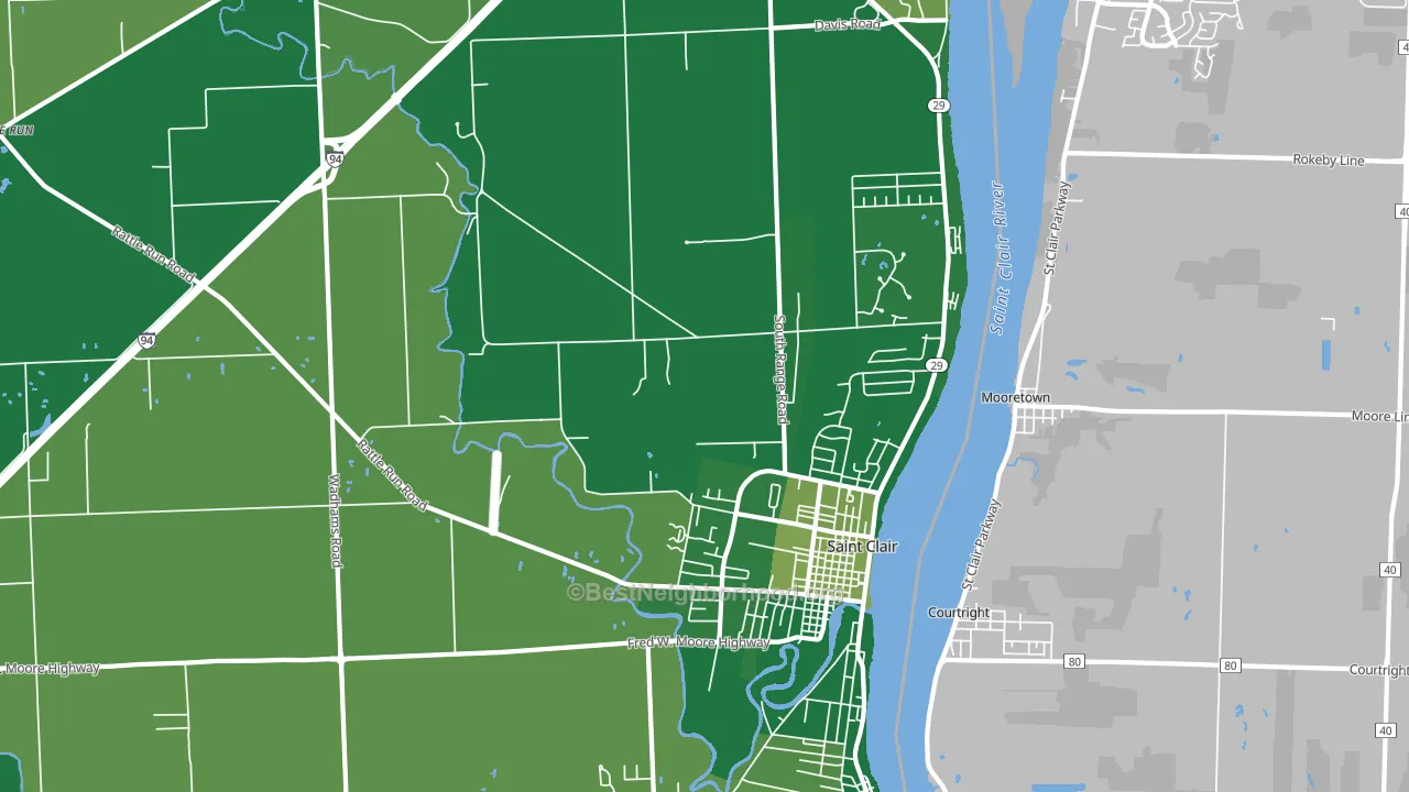 St. Clair, MI block-group voter-turnout map