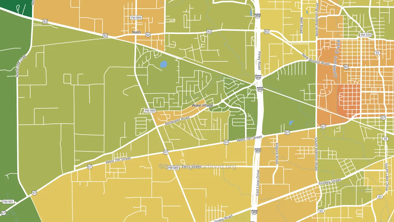 Wake Village, TX block-group voter-turnout map