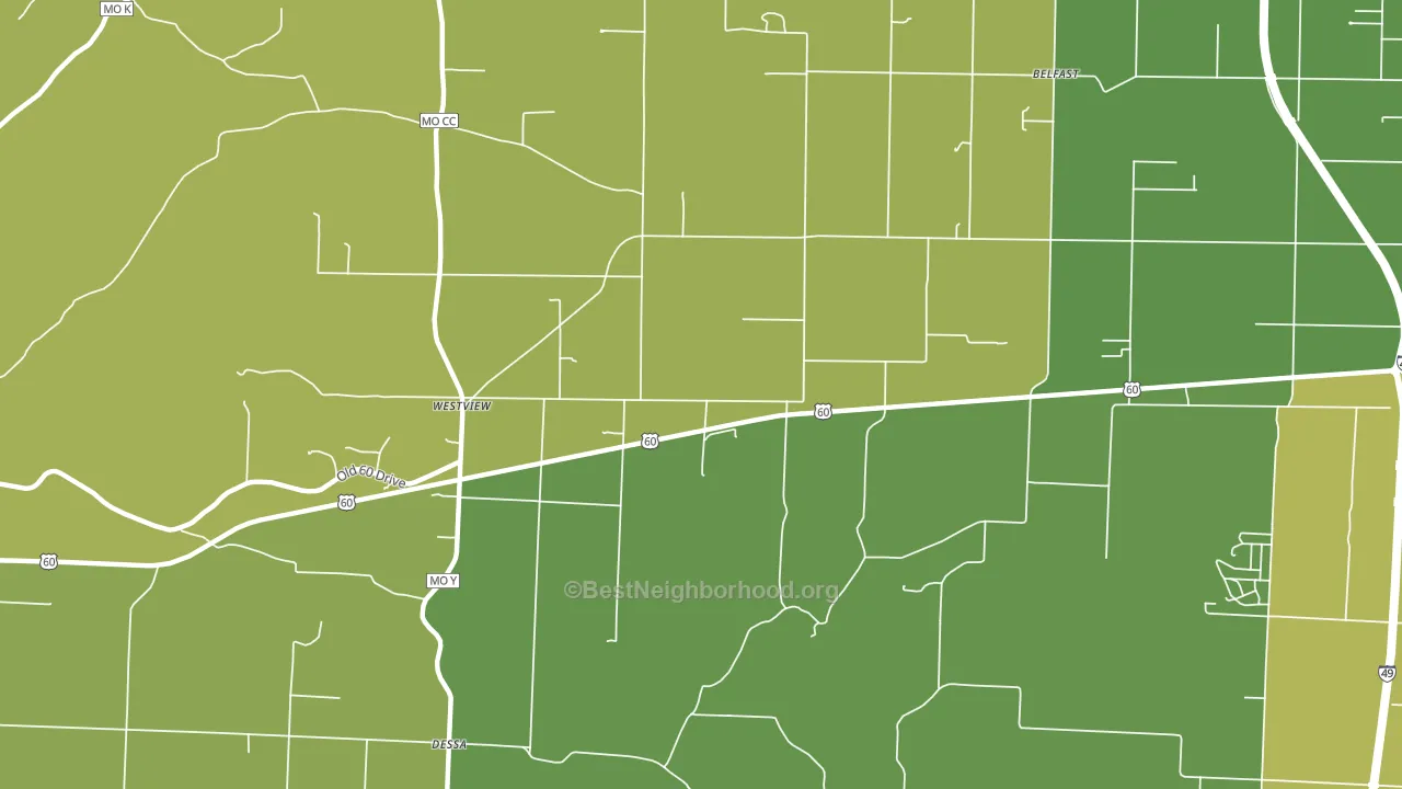 Westview, MO block-group voter-turnout map