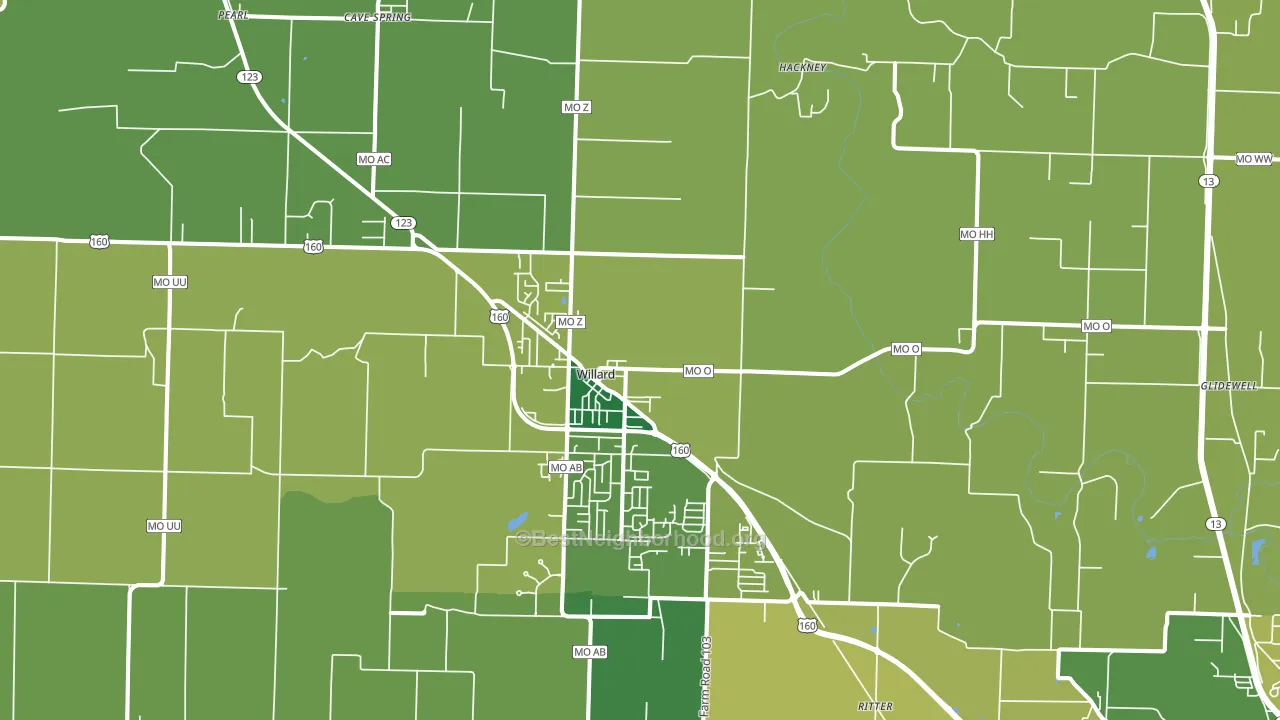 Willard, MO block-group voter-turnout map
