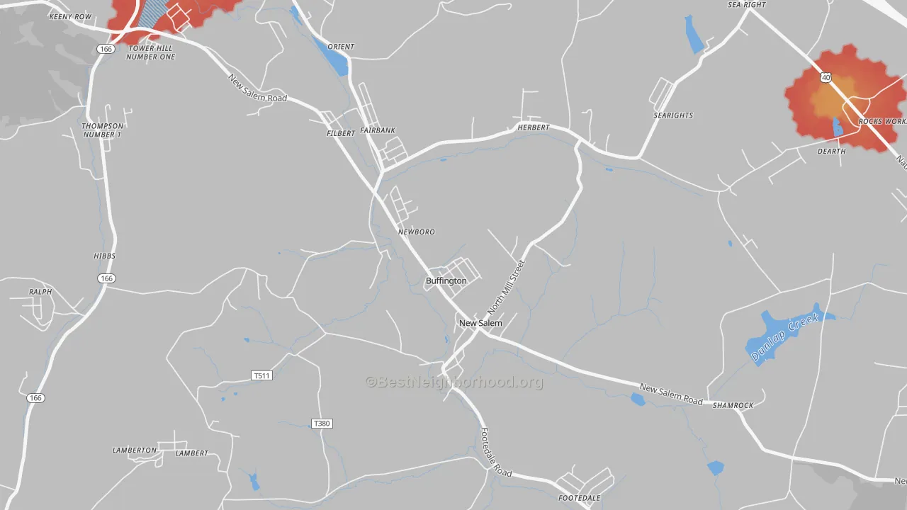 Walk Grade map of Buffington, PA, walkable areas in green and car-dependent areas in red