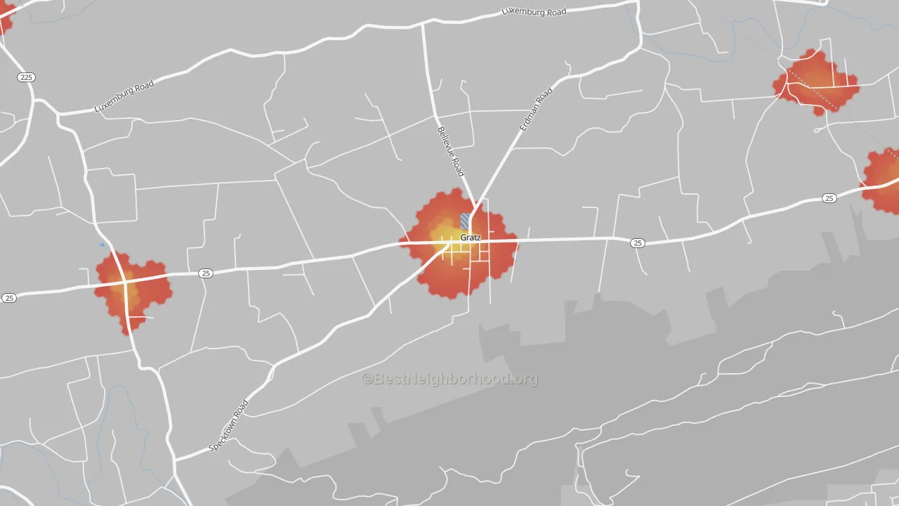 Walk Grade map of Gratz, PA, walkable areas in green and car-dependent areas in red