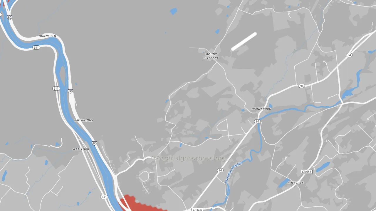 Walk Grade map of Hainesburg, NJ, walkable areas in green and car-dependent areas in red