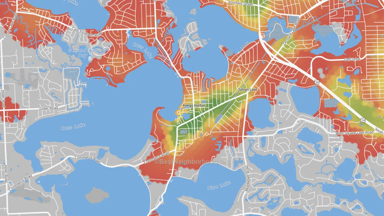 Walk Grade map of Keego Harbor, MI, walkable areas in green and car-dependent areas in red