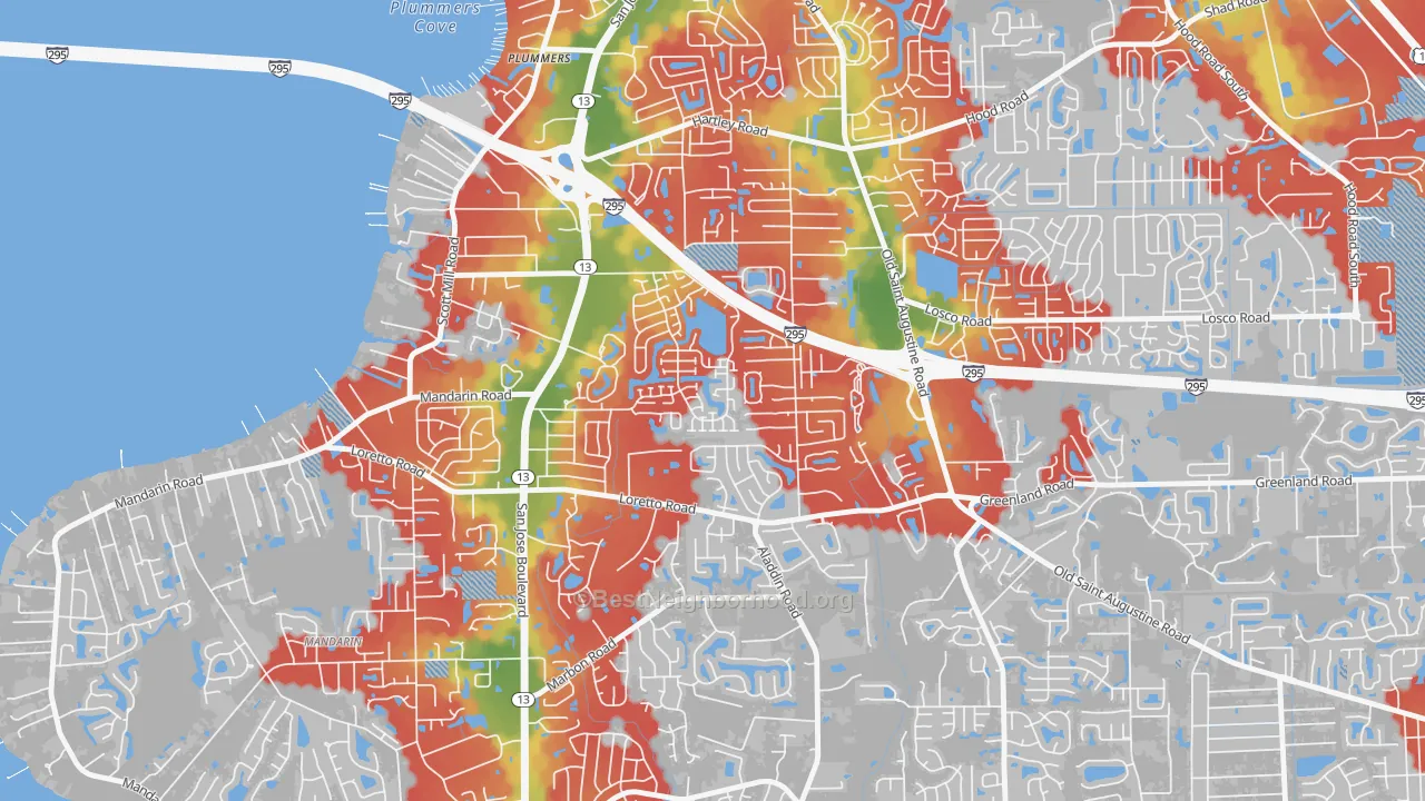 Walk Grade map of Loretto, Jacksonville, FL, walkable areas in green and car-dependent areas in red