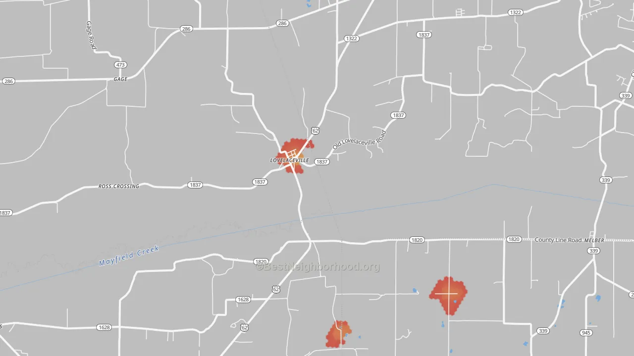 Walk Grade map of Lovelaceville, KY, walkable areas in green and car-dependent areas in red