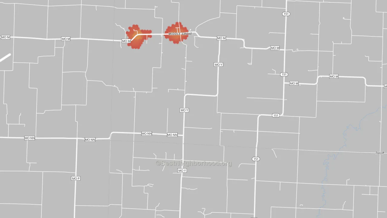 Walk Grade map of Middle Grove, MO, walkable areas in green and car-dependent areas in red