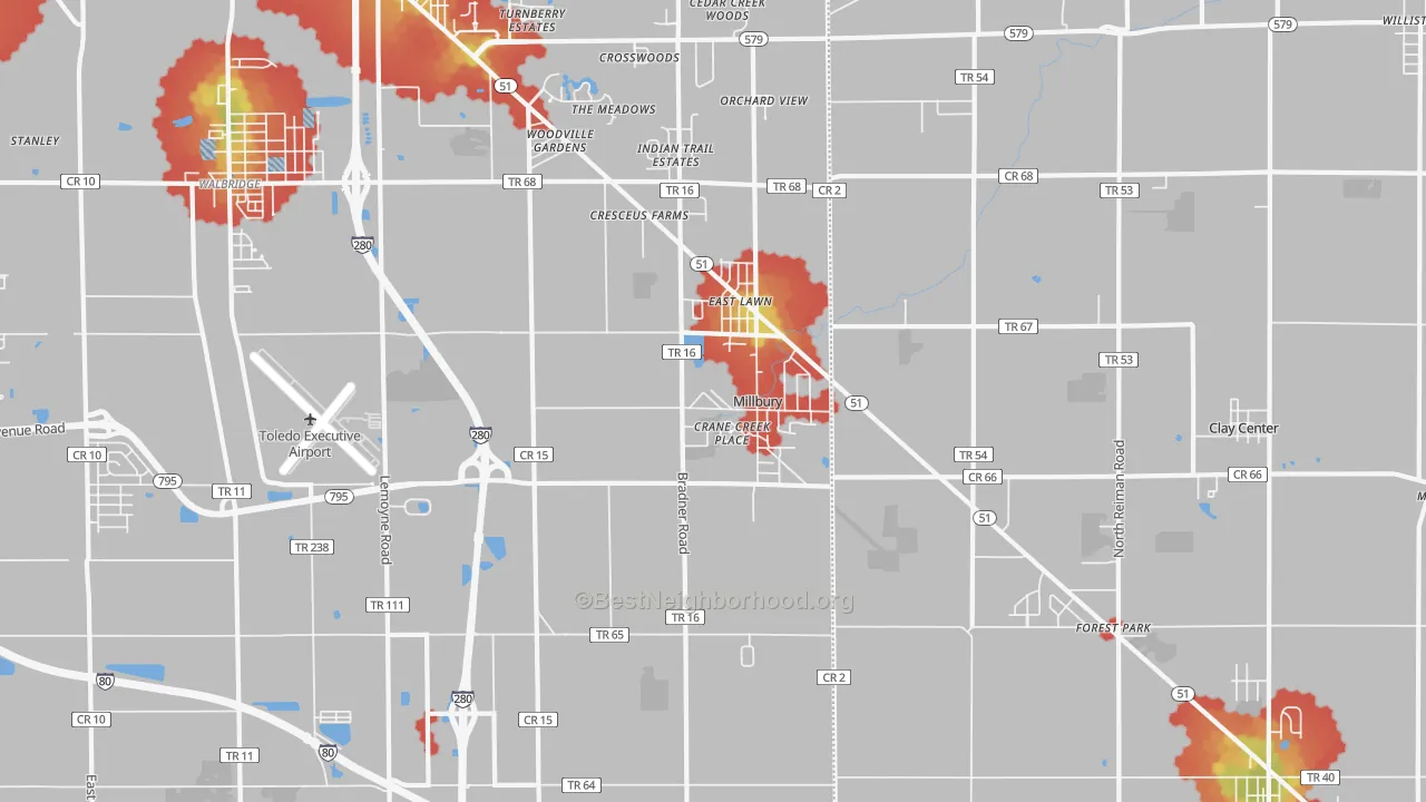 Walk Grade map of Millbury, OH, walkable areas in green and car-dependent areas in red
