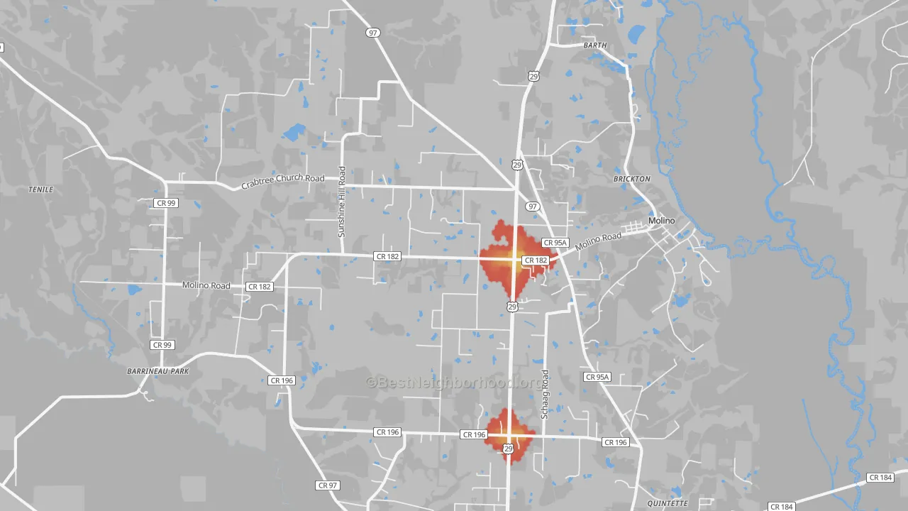 Walk Grade map of Molino, FL, walkable areas in green and car-dependent areas in red