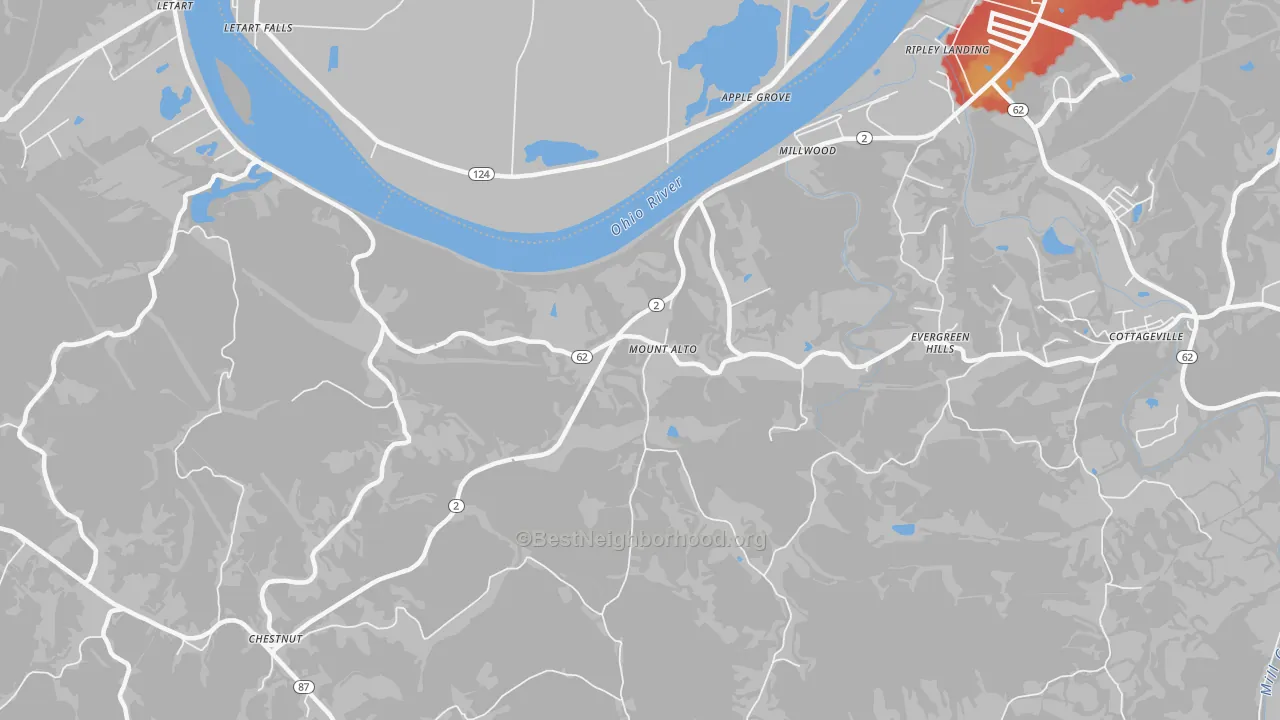 Walk Grade map of Mount Alto, WV, walkable areas in green and car-dependent areas in red