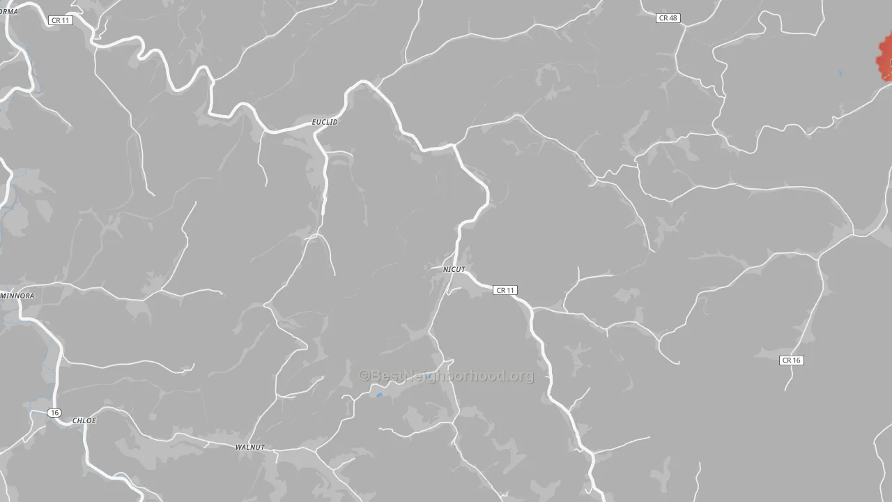 Walk Grade map of Nicut, WV, walkable areas in green and car-dependent areas in red