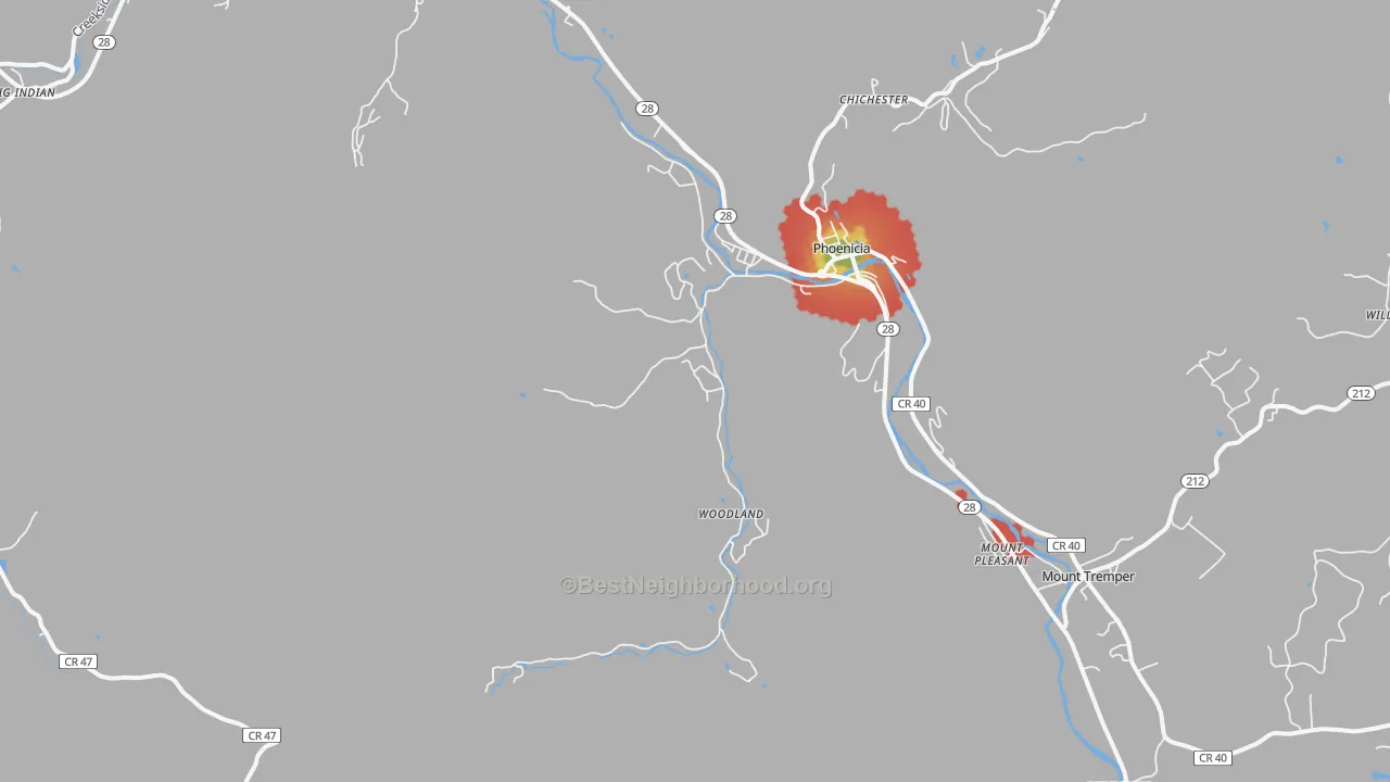 Walk Grade map of Phoenicia, NY, walkable areas in green and car-dependent areas in red