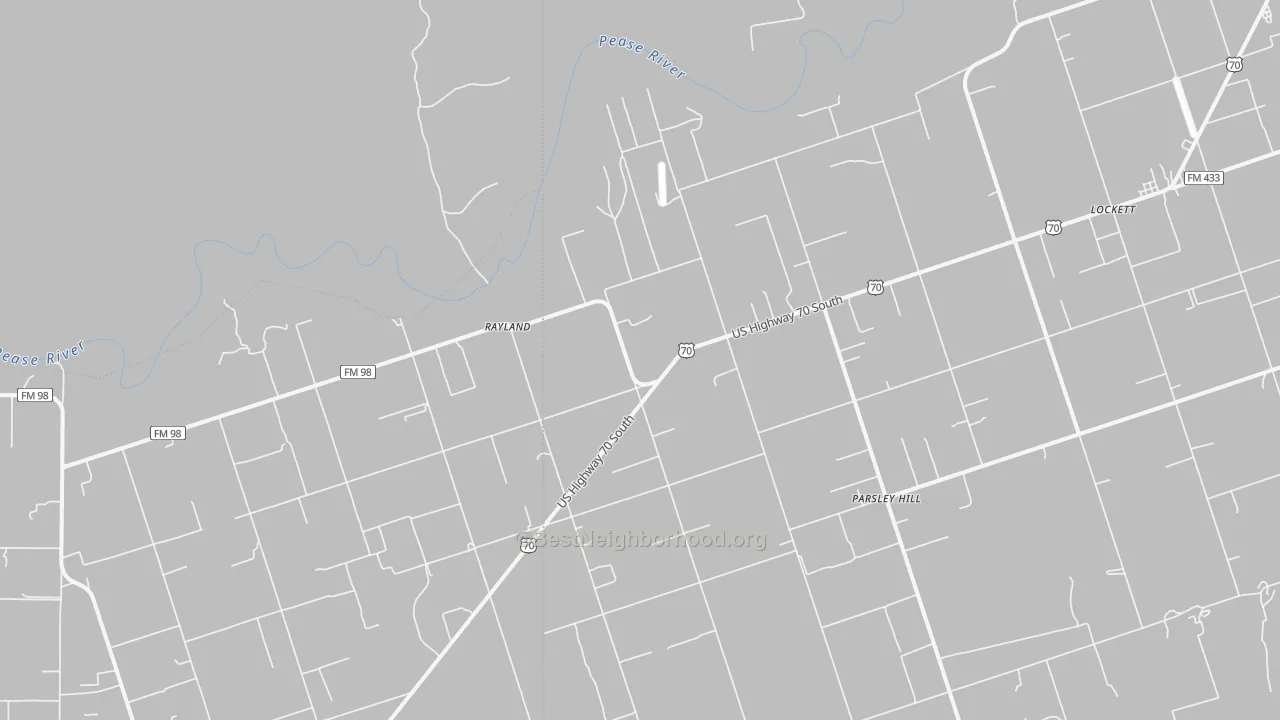 Walk Grade map of Rayland, TX, walkable areas in green and car-dependent areas in red
