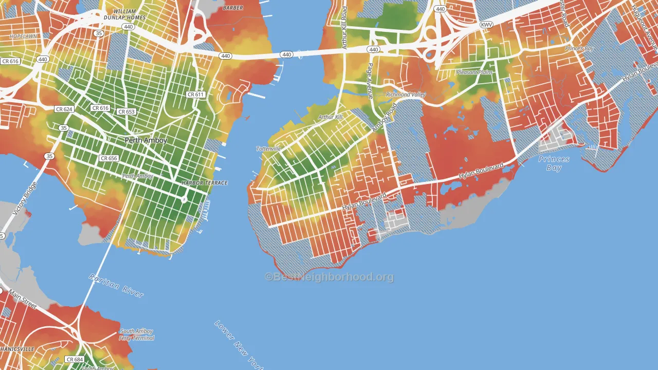 Walk Grade map of Tottenville, Staten Island, NY, walkable areas in green and car-dependent areas in red