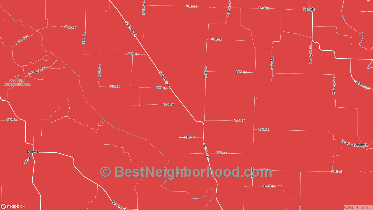 Cable TV and in Sellers, MO with Speeds, Providers, and